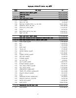 2016_E_C_Budget_Year_GOE_Federal_Budget_Proclamation_Part_Two_Revenu (2).pdf